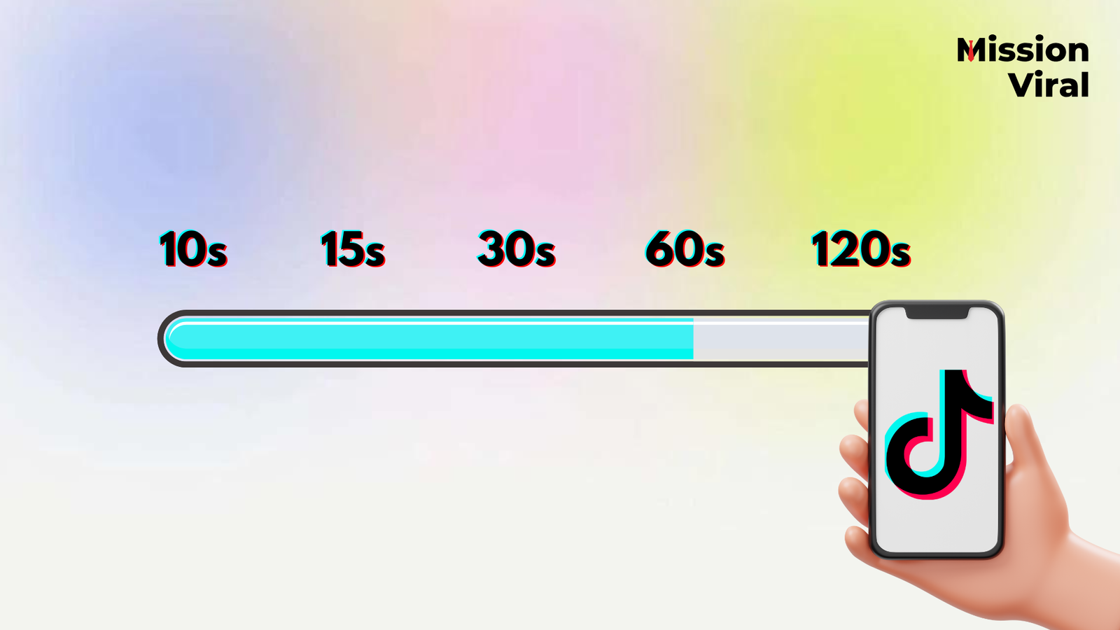 Illustration einer Fortschrittsanzeige mit verschiedenen Videolängen (10s, 15s, 30s, 60s, 120s) und einem Smartphone, das das TikTok-Logo zeigt.